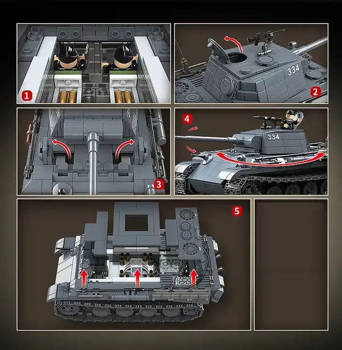 WWII - German Panther Tank - Mil-Blox